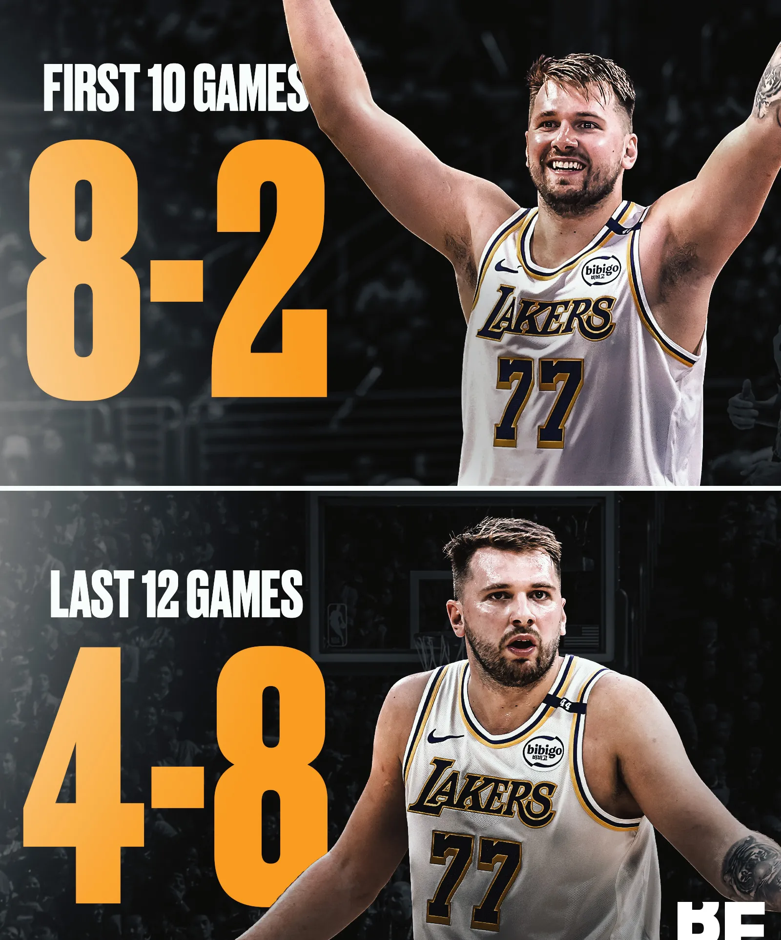 乐鱼体育官方东契奇连续十五场比赛得分超过出色防守，巴黎圣日耳曼挑战极限！的简单介绍